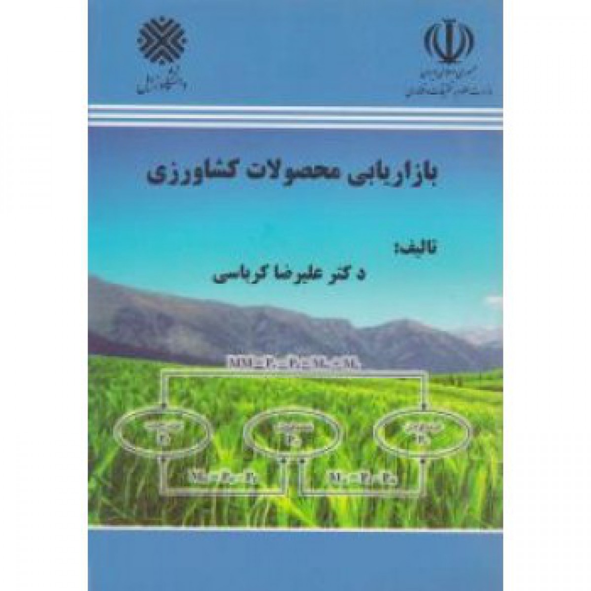 بازاریابی محصولات کشاورزی علیرضاکرباسی/دانشگاه زابل